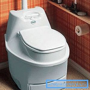 Chiuvetă pentru toaletă chimică Chiuvetă pentru toaletă chimică
