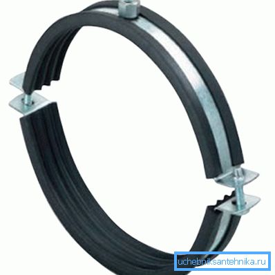 Clamp pentru sistemul de ventilație cu piuliță Clamp pentru sistemul de ventilație cu piuliță