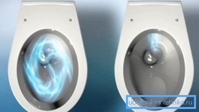 Puteți observa în mod clar diferența dintre flushul circular și cel direct