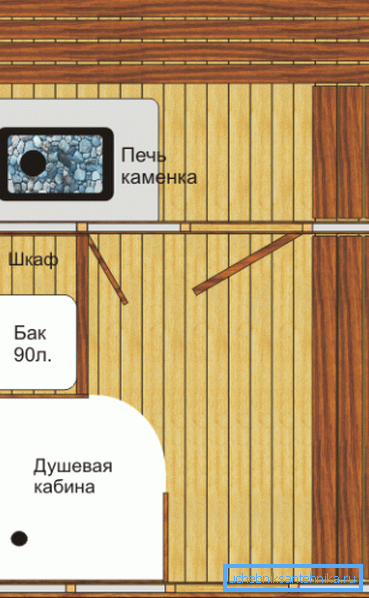 Ideal dacă un duș de baie este proiectat înainte de construirea clădirii.