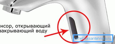 Senzor IR - principalul element de comunicare cu utilizatorul.