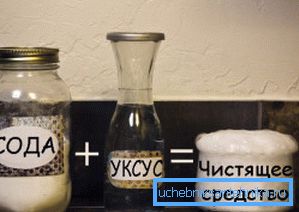 Ingrediente pentru curatatorii de maini