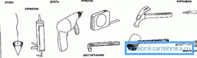 Instrumente care ar putea fi utile