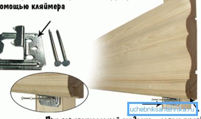 Utilizați klyaymerov pentru a fixa căptușeală.