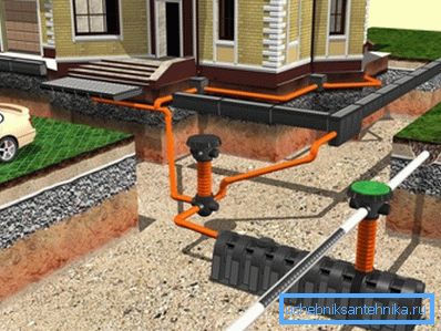 Utilizarea mai multor sisteme de canalizare într-o zonă este realizată prin scurgere într-un rezervor septic, dar la diferite niveluri