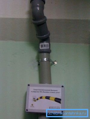 Utilizarea sistemelor din PVC pentru astfel de lucrări este permisă numai atunci când se instalează sisteme cu curenți redus și, uneori, doar pentru organizarea trecerii prin plăci sau pereți de podea Utilizarea sistemelor din PVC pentru astfel de lucrări este permisă numai atunci când se instalează sisteme cu curenți redus și, uneori, doar pentru organizarea trecerii prin plăci sau pereți de podea