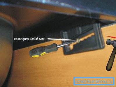 Utilizarea dispozitivului standard.