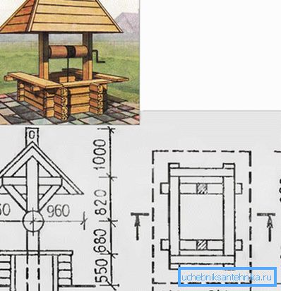 Din bușteni sau cherestea rotunjită, împărțim o mică clădire de lemn la dimensiunea unui puț.