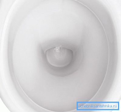 Produse în formă de canal