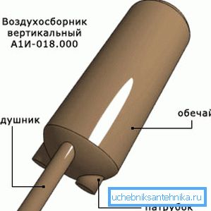 Produs tip vertical cu fundul sudat eliptic
