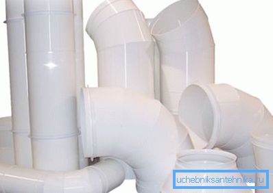 Produse pentru ventilatie.