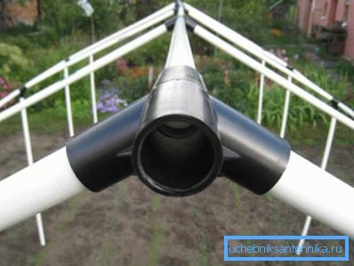 Produsele PVC pentru parcela de gradina
