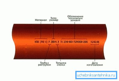Produsele fabricate în conformitate cu specificațiile au marcaje similare. Produsele fabricate în conformitate cu specificațiile au marcaje similare.