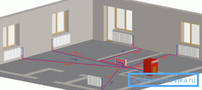 Fiecare radiator are propria țeavă de alimentare și evacuare Fiecare radiator are propria țeavă de alimentare și evacuare