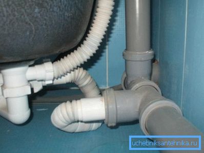 Canale de canalizare în apartament