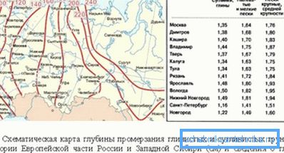 Hartă a profunzimii înghețării solului în regiunile din Rusia. Hartă a profunzimii înghețării solului în regiunile din Rusia.