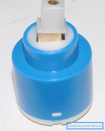 Cartușă sau cutie pentru baterii importate cu vârf de plastic