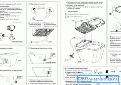 Fiecare model are caracteristici proprii, iar unele dintre ele pot fi foarte diferite una de cealaltă, ceea ce necesită imediat utilizarea unui manual special, care este de obicei inclus în setul de livrare.