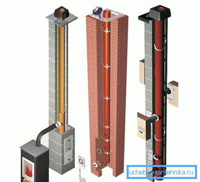 Conducte ceramice Conducte ceramice