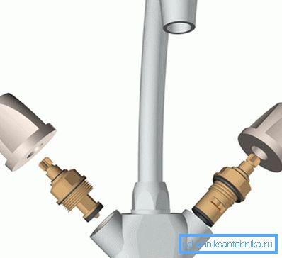 Mixer ceramic