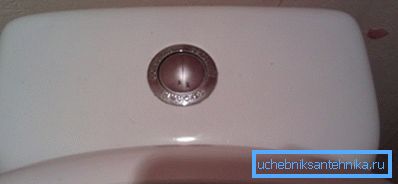 Buton de apăsare cu buton