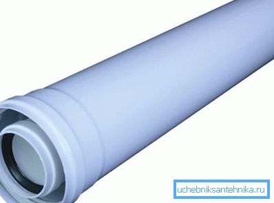 Țeava coaxială din plastic pentru coșul de gaz pentru cazan