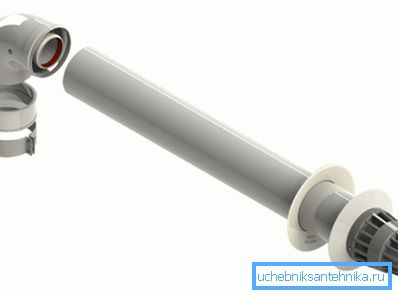 Tub coaxial pentru cazanul pe gaz Tub coaxial pentru cazanul pe gaz