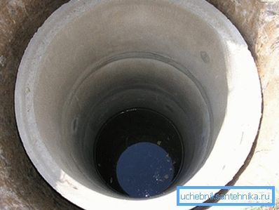 Inel de beton bine