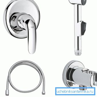 Set duș igienic cu mixer integrat Grohe Set duș igienic cu mixer integrat Grohe