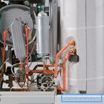 Boiler cu boiler încorporat.