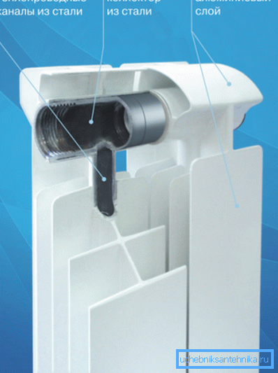 Design radiator bimetalic