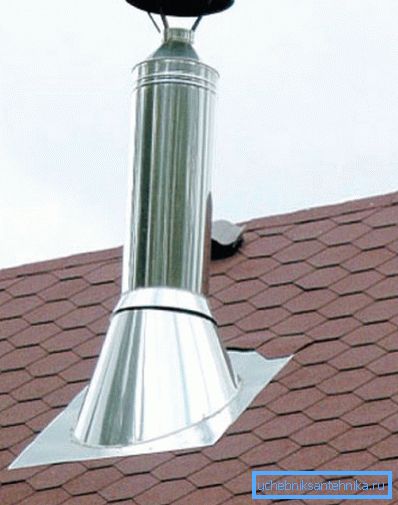 Construcție tablă galvanizată. Construcție tablă galvanizată.