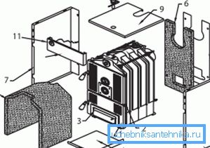 Protherm Bober