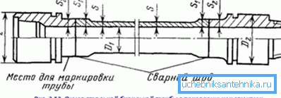 Construcția de încuietori sudate Construcția de încuietori sudate