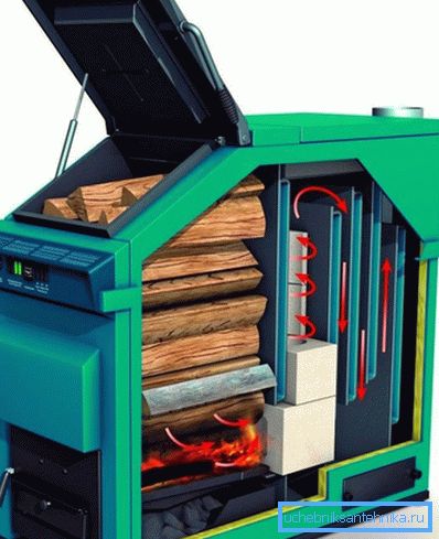 Proiectare cazan combustibil solid Proiectare cazan combustibil solid