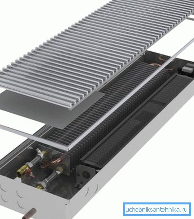 Convector de apă