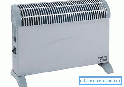 2043 Convector încălzire