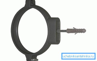 Fixați clema de plastic pentru țevi cu șurub și diblu