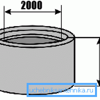 KCD-20-10ch cu dimensiunile de bază specificate.