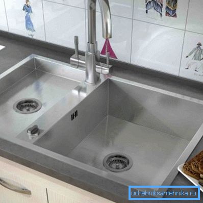 Chiuveta de bucătărie cu două boluri.