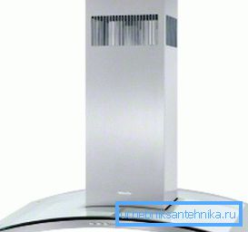 Hota de bucătărie fără ventilare (recirculare) Hota de bucătărie fără ventilare (recirculare)