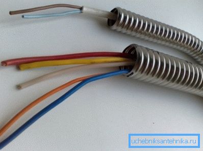 Îmbrăcăminte metalică pentru cabluri Îmbrăcăminte metalică pentru cabluri