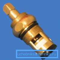 Metal-ceramica Bush producția internă.