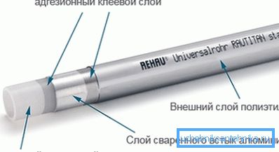 Teava metalică Rehau pentru încălzirea și alimentarea cu apă a seriei Rautitanstabil. Teava metalică Rehau pentru încălzirea și alimentarea cu apă a seriei Rautitanstabil.