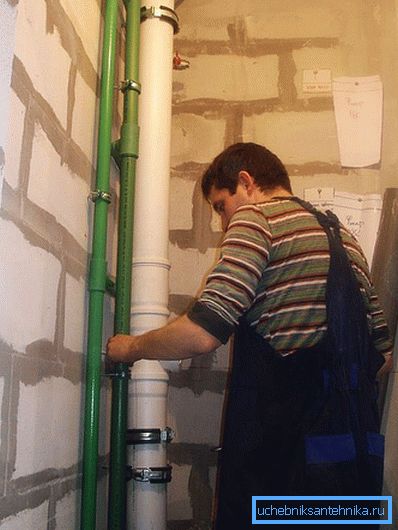 Instalarea într-o casă privată Instalarea într-o casă privată