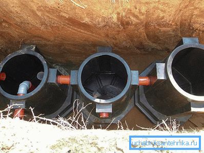 Instalarea unui rezervor septic Purge