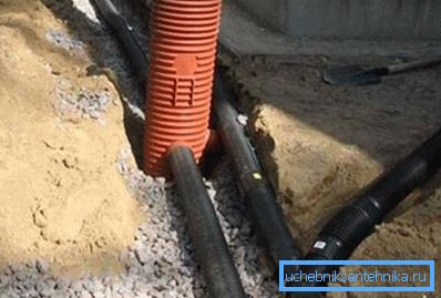 Instalarea sistemului.