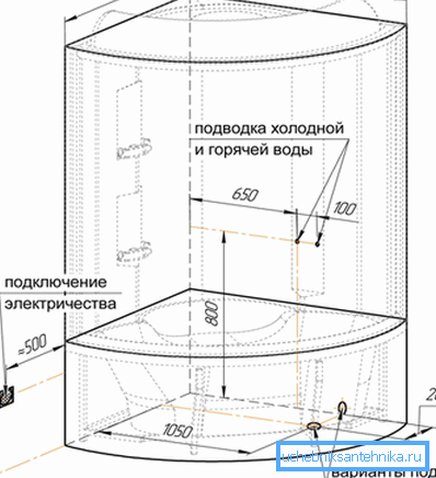Schemă de conectare