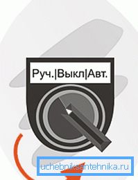 Instalăm sistemul de pornire manuală.