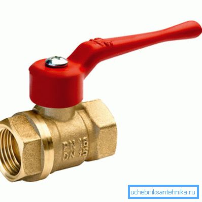 element de fixare filetat